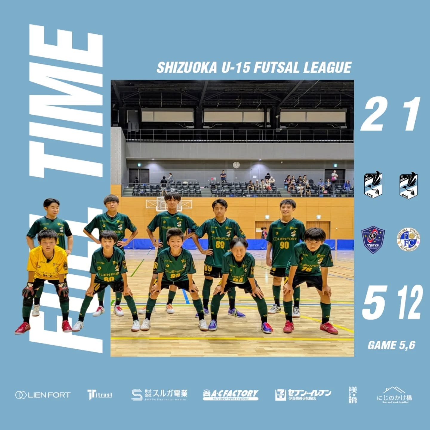 ????U15 静岡県リーグ第5,6節 結果報告????