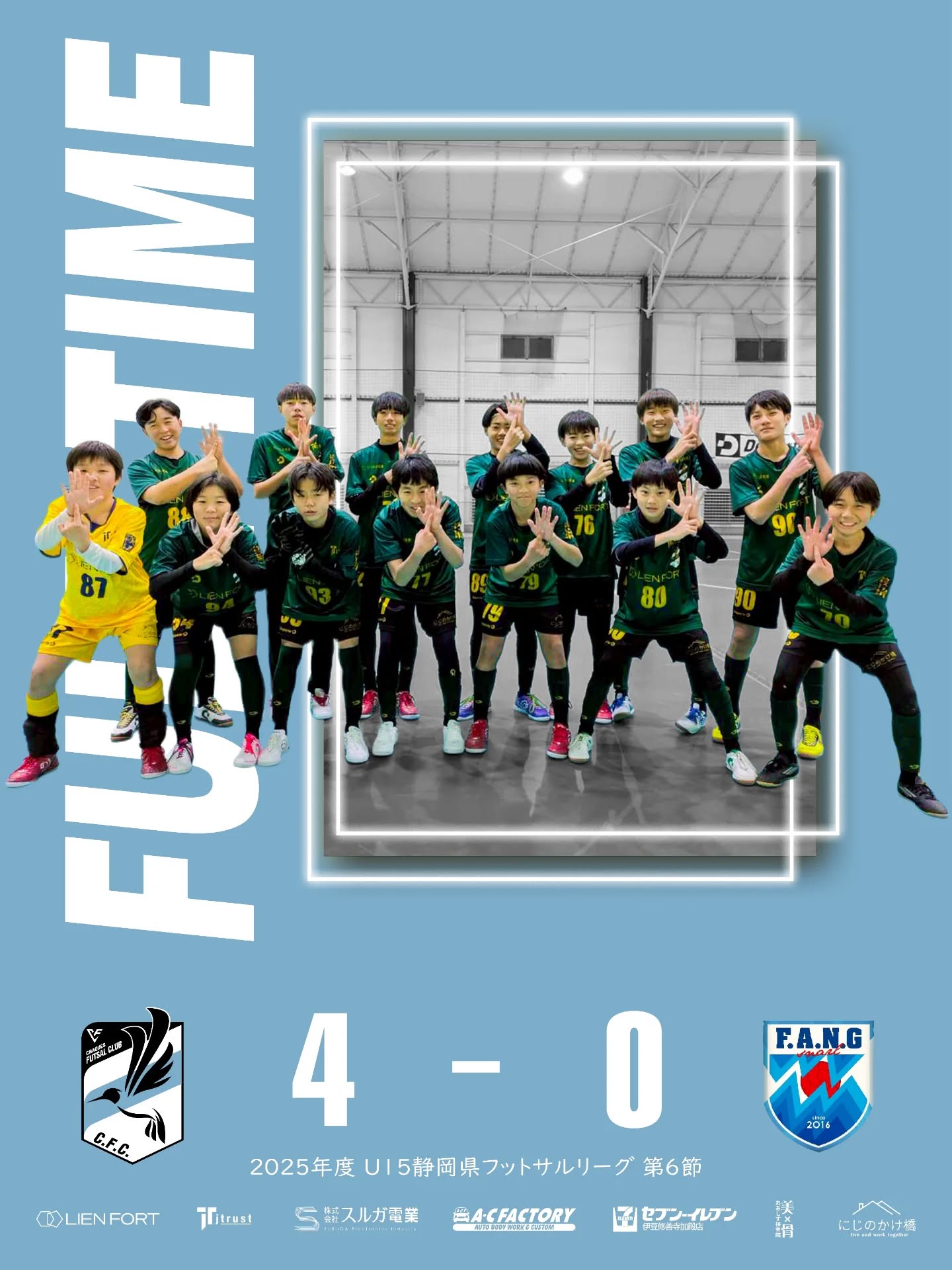 ????U15 静岡県東部フットサルリーグ第6節 結果報告????