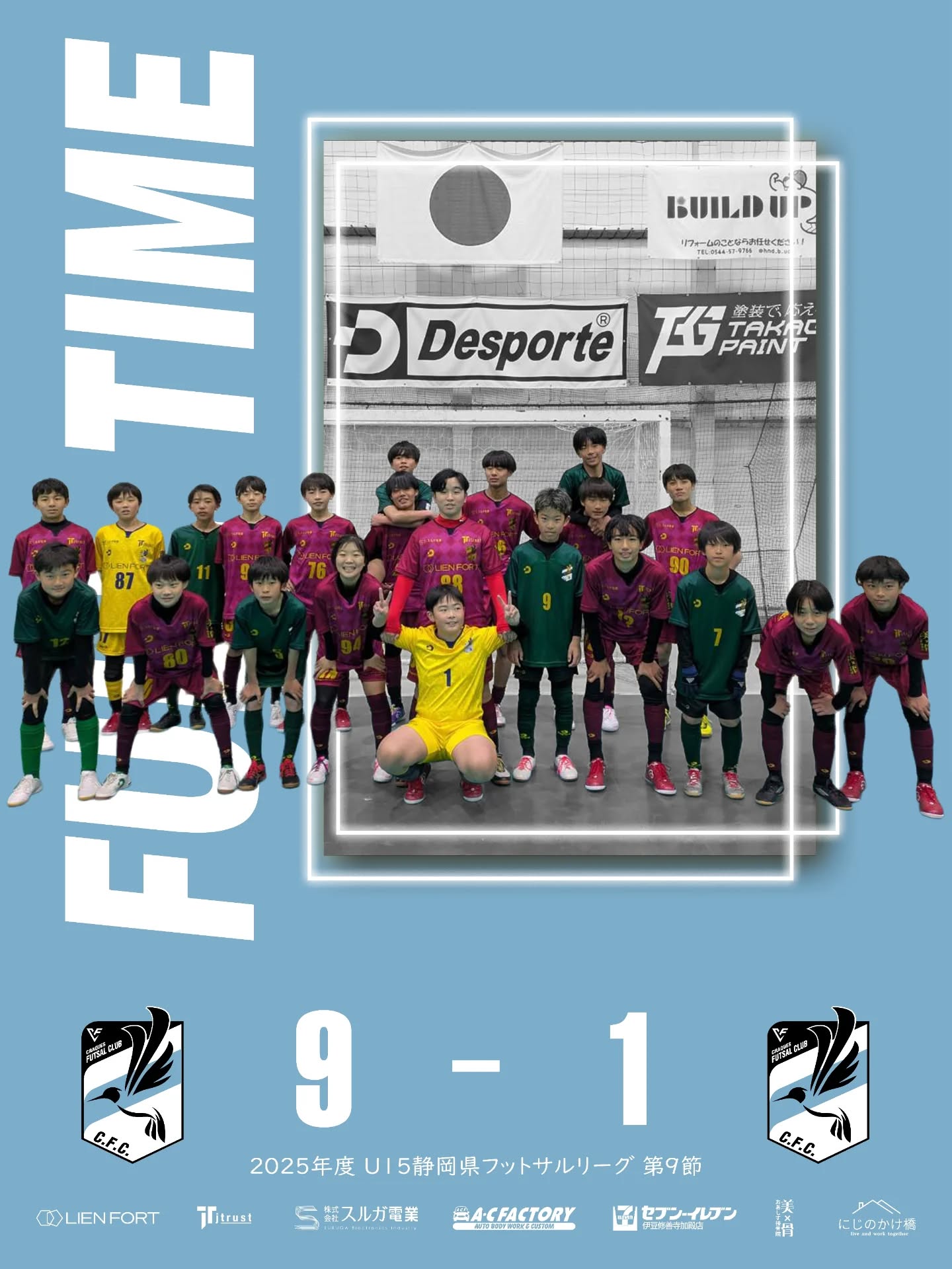 ????U15 静岡県東部フットサルリーグ第8,9節 結果報告????