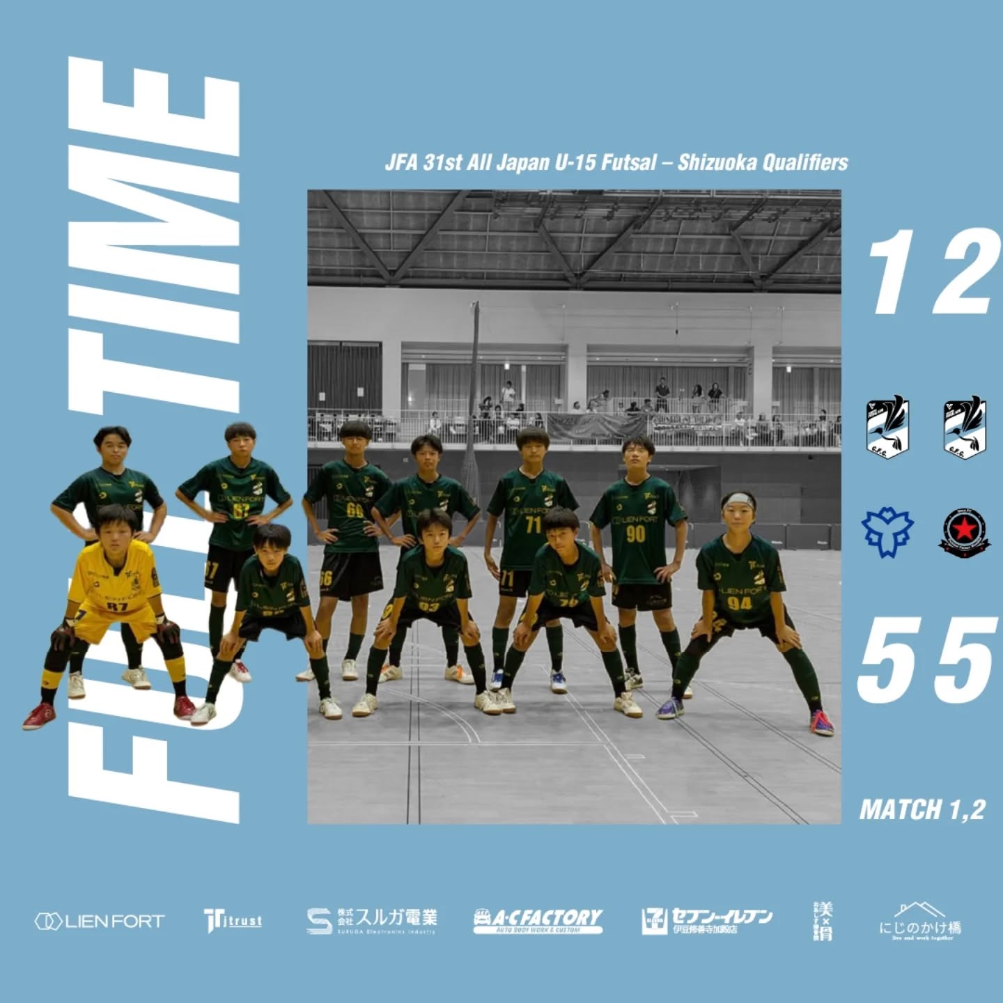 ????U15フットサル選手権県大会予選ラウンド 結果報告????