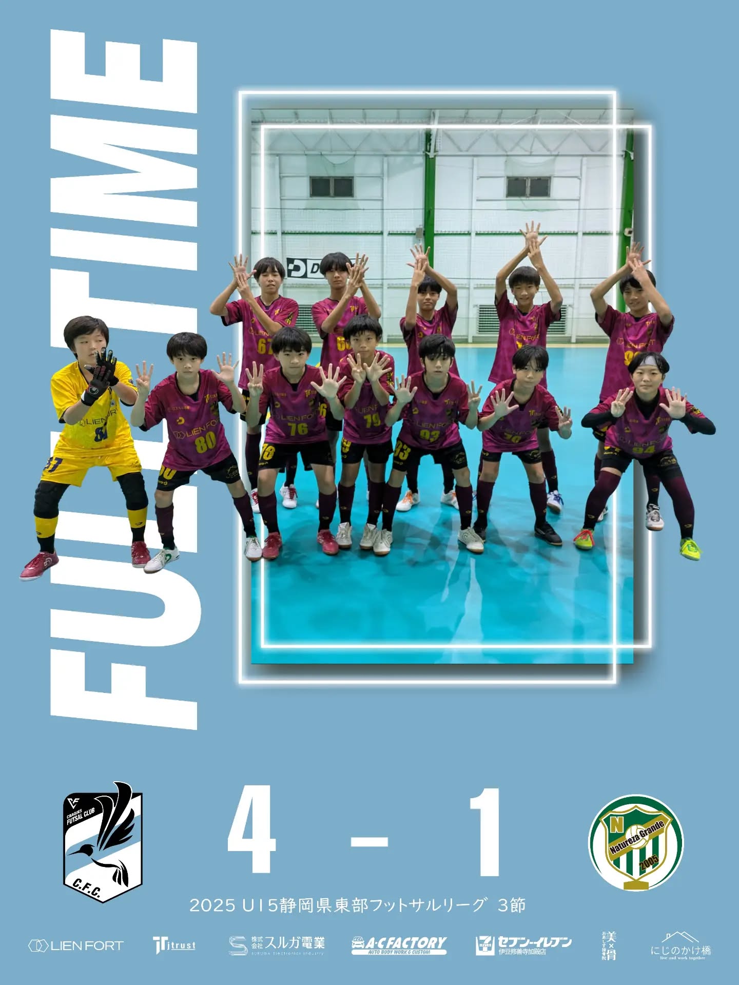????U15 静岡県東部フットサルリーグ第3,4節 結果報告????
