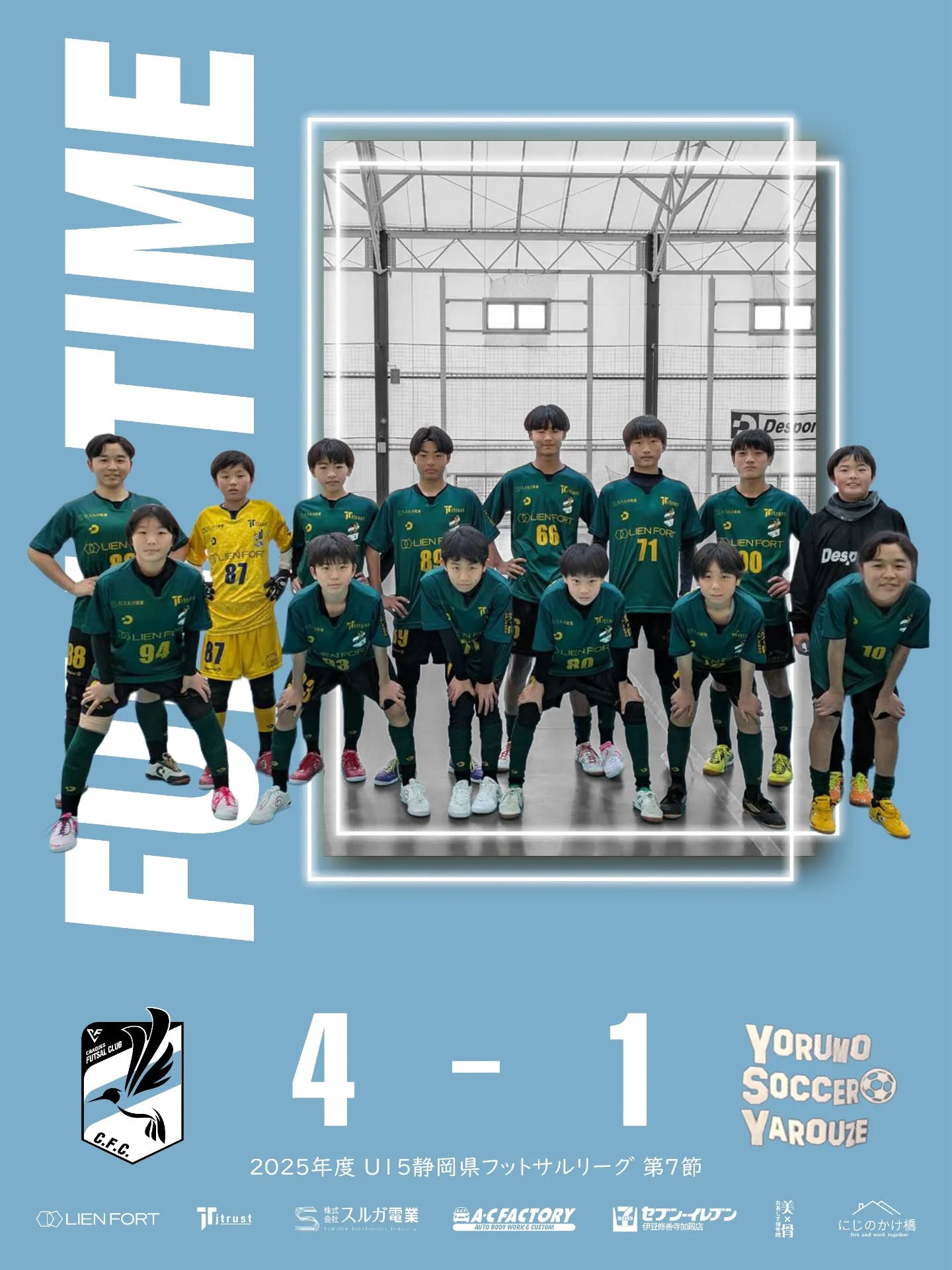 ????U15 静岡県東部フットサルリーグ第7節 結果報告????