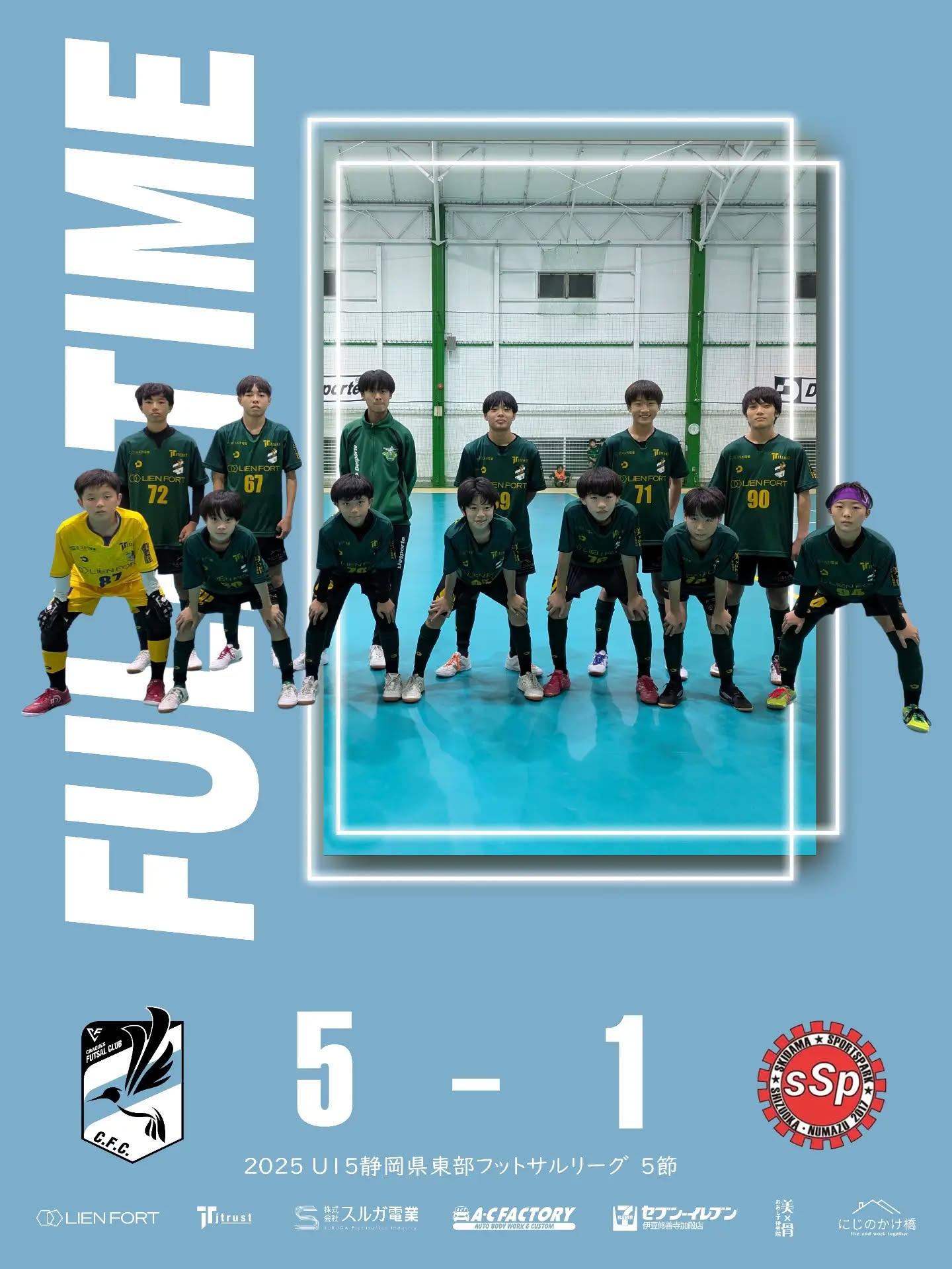 ????U15 静岡県東部フットサルリーグ第5節 結果報告????